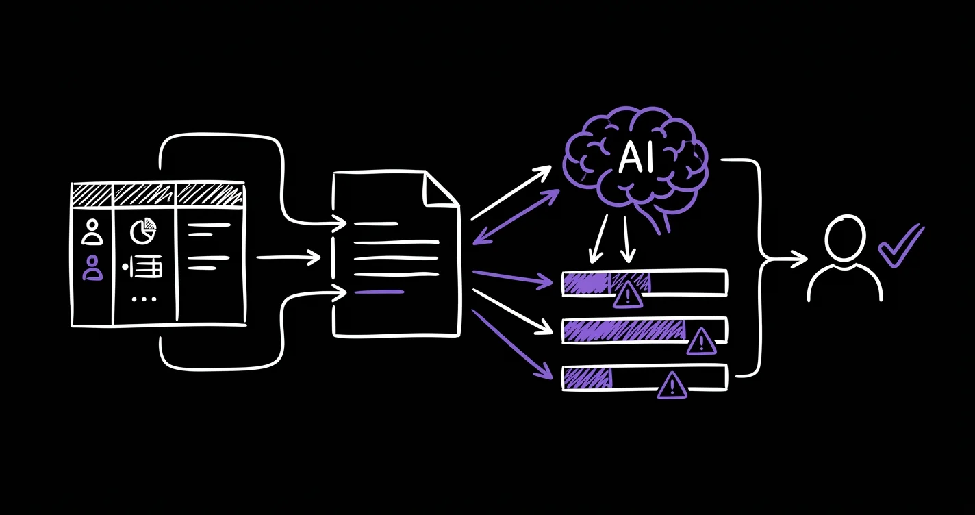 AI document verification flow: auto-generation, AI cross-checking, human approval